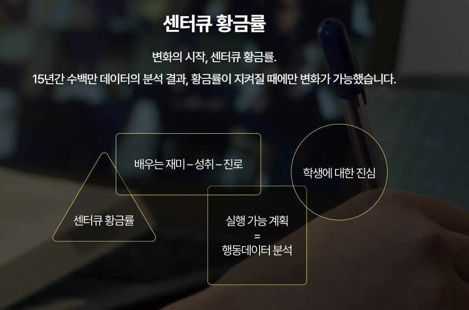 노베이스 수능 1년 후기, 노베이스 수능 5개월, 노베이스 수능 공부법, 공부 습관, 2025 수능 날짜