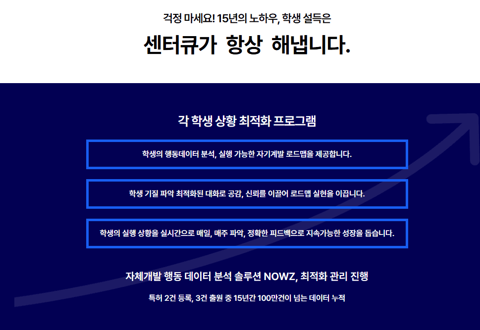 SNS 중독 문제점, SNS 중독 사례, SNS 중독 해결방안, SNS 중독이 미치는 영향, 스마트폰 중독 문제점