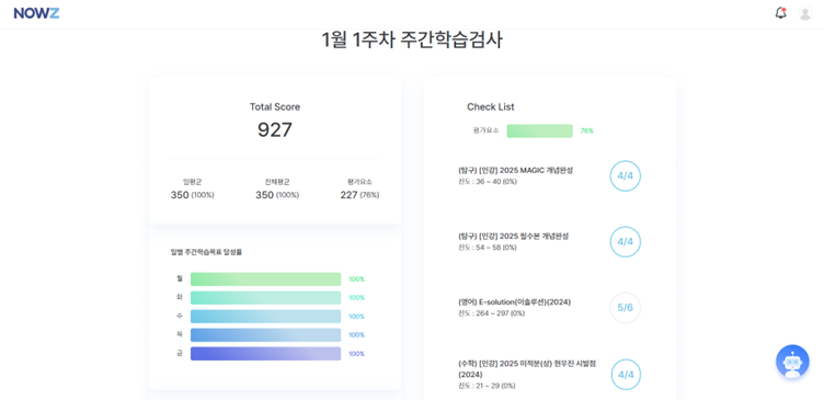 성적하락, 중학교성적, 고등학교성적, 성적상승, 학습관리법