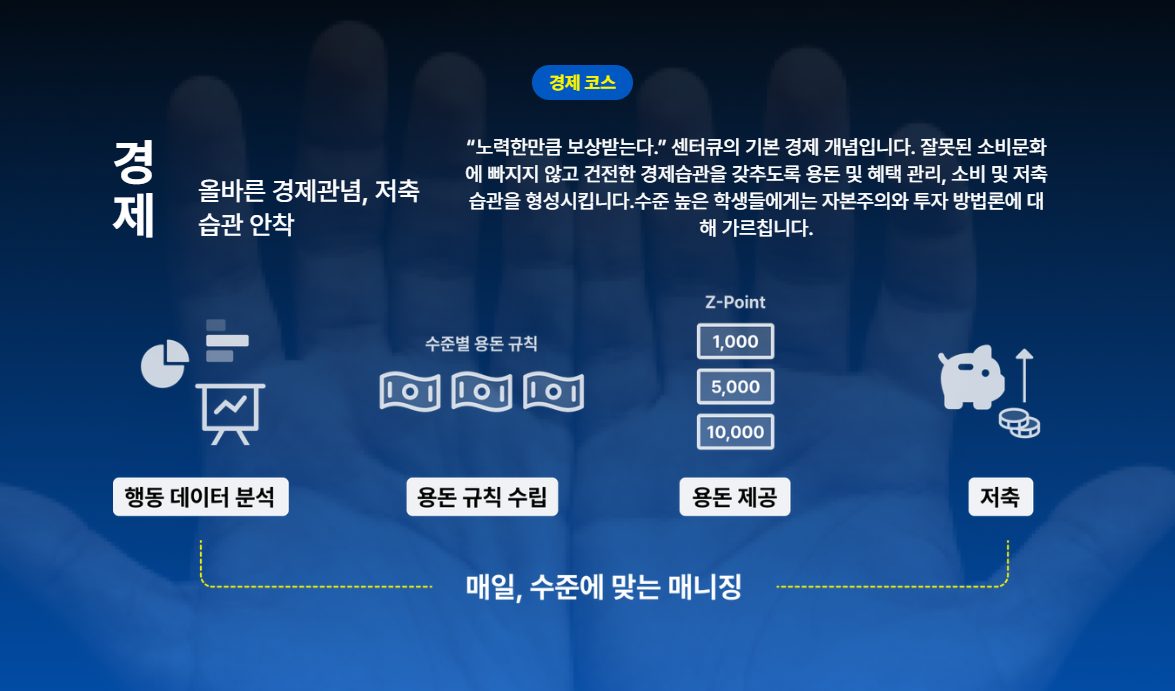 주식 시장, 주식 투자 방법, 주식 투자 책, 미성년자 주식계좌 만들기, 해외 주식 추천