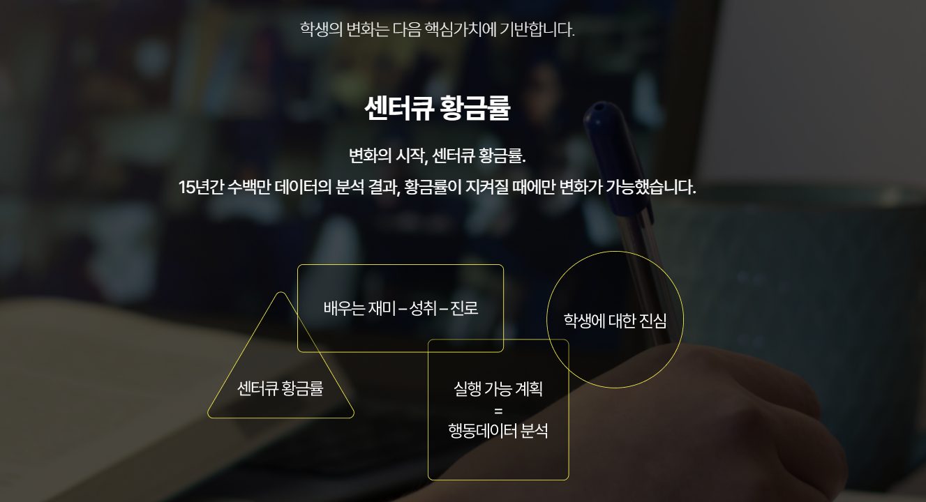 공부하는 이유, 공부자극 배경화면, 공부자극 짤, 공부자극 레전드, 공부 집중하는 법