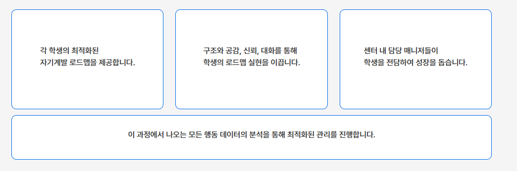 정시 4등급 대학, 정시 백분위, 정시 원서접수, 수능 디데이, 정시 파이터