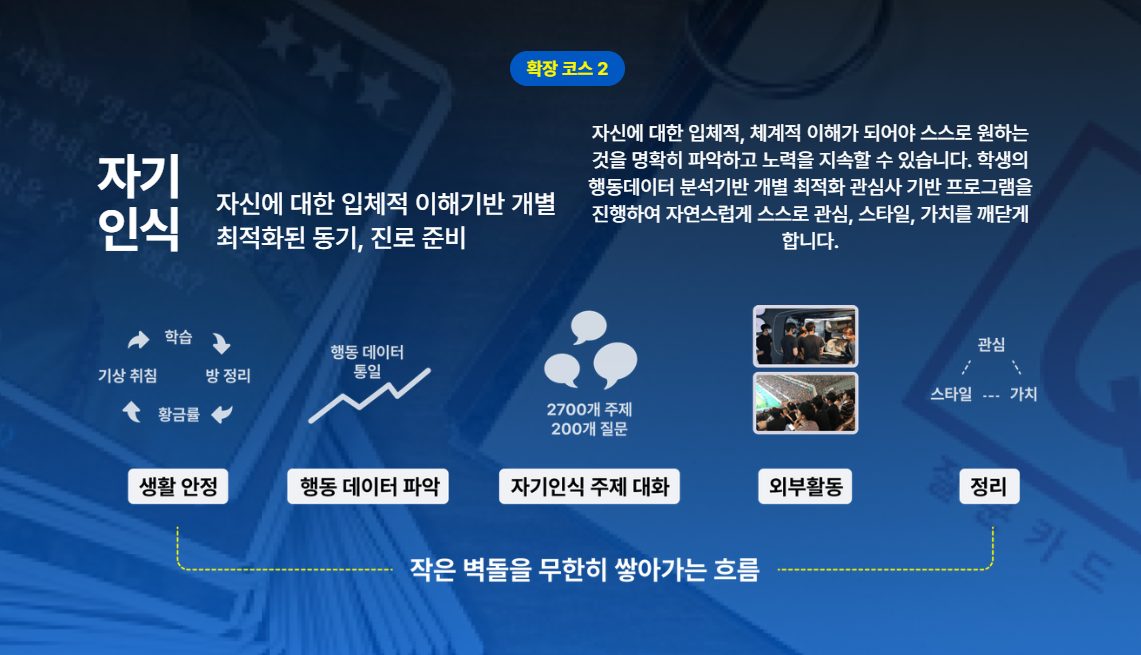 사회성 기르기, 사회성 부족한 사람 특징, 인성 좋은 사람, 사교성 뜻, 인간 관계의 중요성