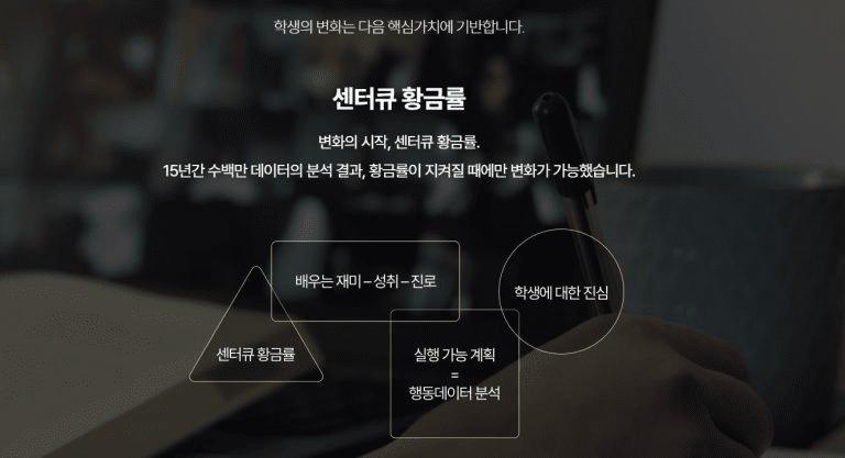 의사소통능력, 의사소통 역량, 또래 관계, 자기 표현, 소통 단절