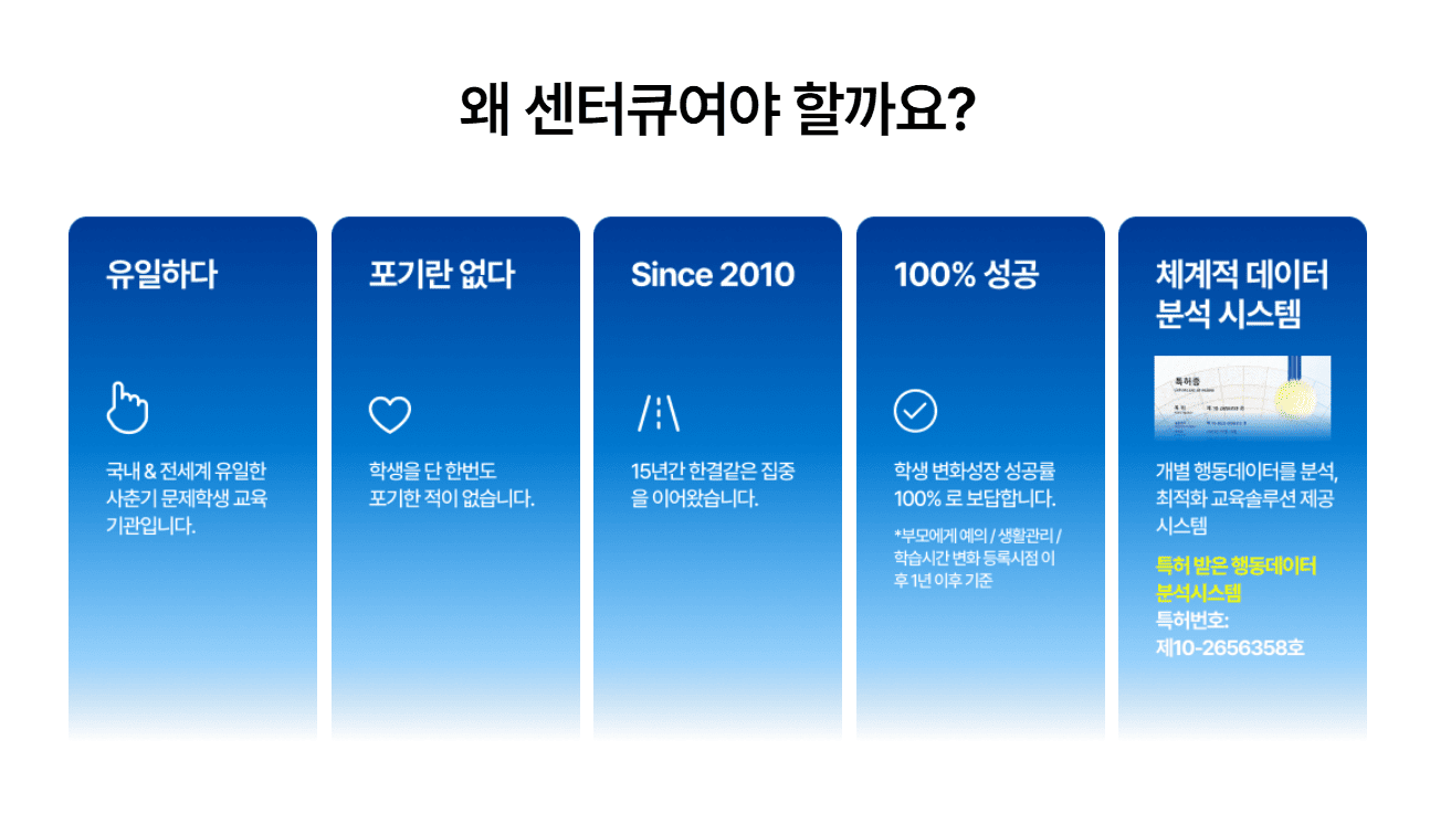 섭식장애 해결 방안, 섭식장애 뜻, 섭식장애 초기 증상, 거식증 원인, 폭식증 극복